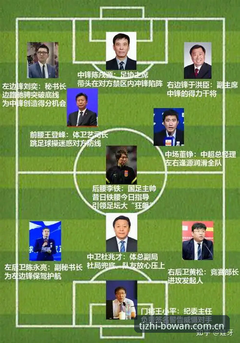 博万安卓版下载 足协禁足名单vs行业净化:博万体育官网解读中国足球反腐风暴的深层信号