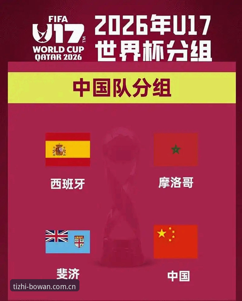 博万官网怎么下载 U17世界杯抽签结果解读:中国男女足出线形势完整指南