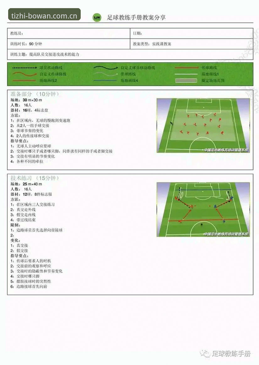 博万多版本适配评测 曼联中场双星引援操作教程:托纳利与埃德松交易全解析